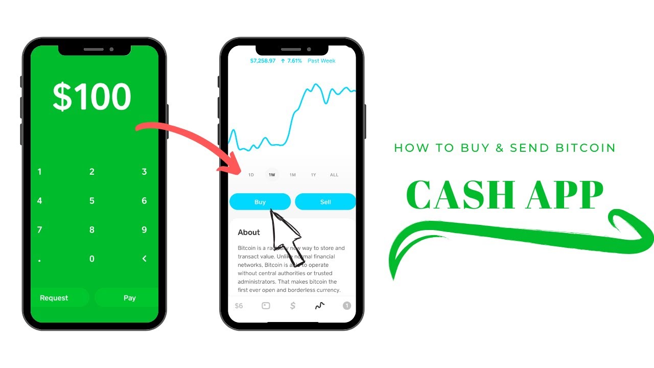 how bitcoin works on cash app