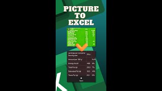 take photo - convert to text - excel ai - data from picture