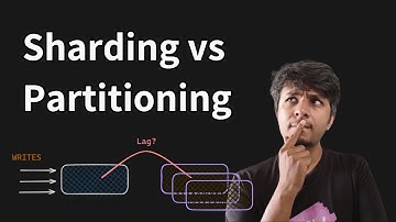 Database Sharding and Partitioning