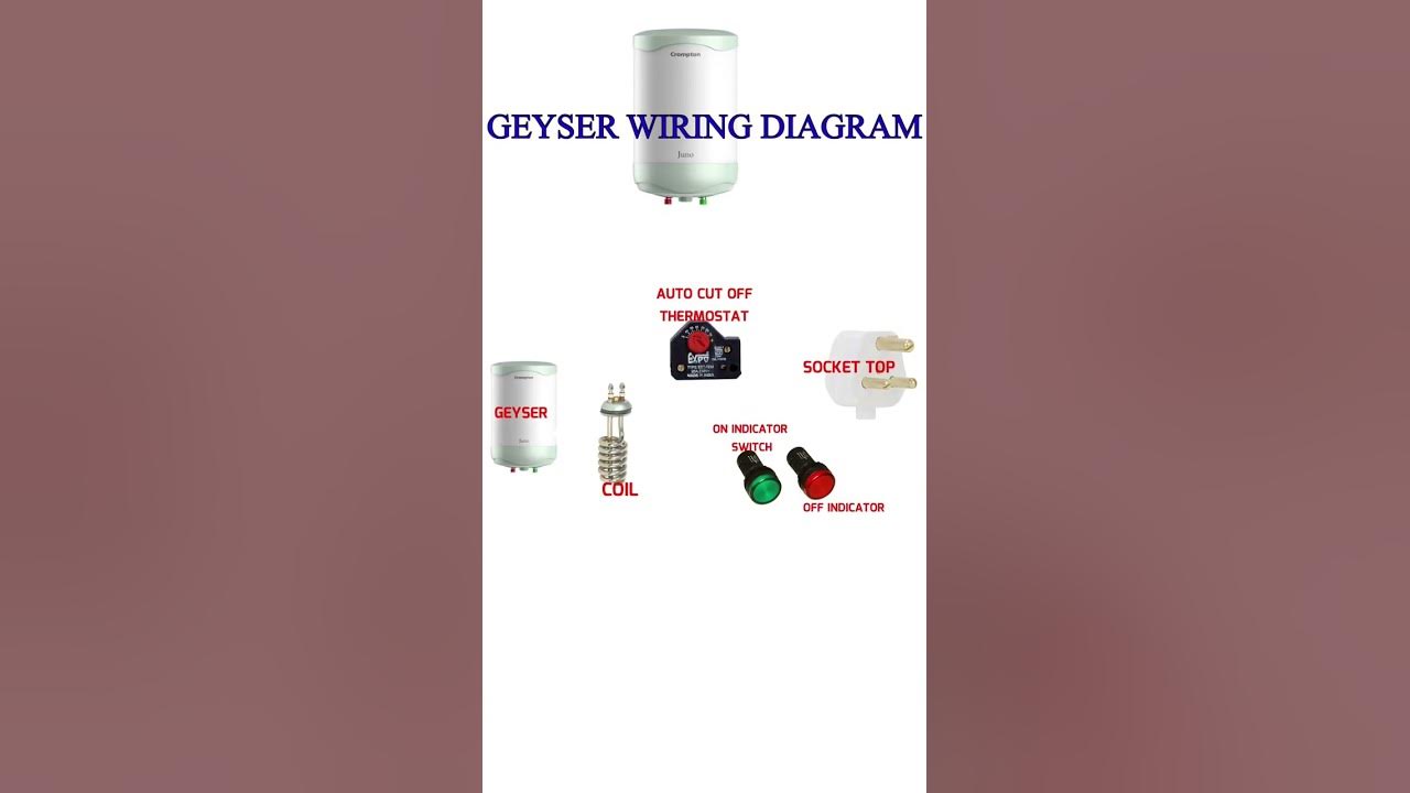 GEYSER WIRING DIAGRAM@ SHORTS - YouTube
