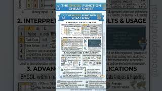 BYCOL Formula – Step‑by‑Step Guide #trending #ytshorts #shorts #viral #excel #exceltips