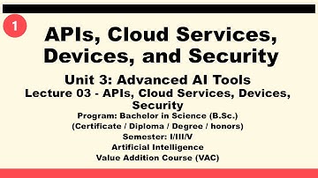 CSVTU, VAC, AI, Unit- 3, Advanced AI Tools, Lecture 03: APIs, Cloud Services, Devices, and Security