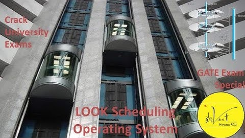 5.1.6 LOOK Disk Scheduling  Algorithm in operating system with example and graphics understanding