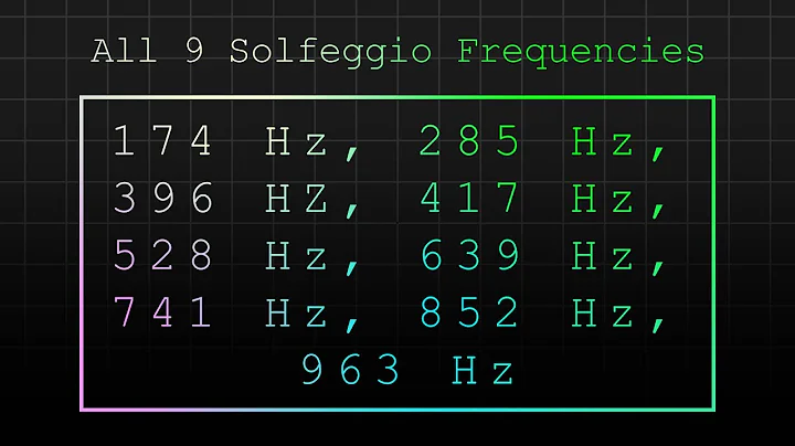 All 9 Solfeggio Frequencies, Pure Tones, 174 - 285  - 396  - 417 - 528 - 639 - 741 - 852  - 963 Hz