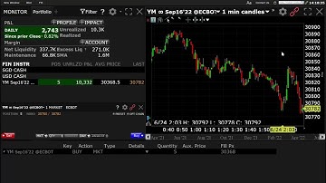 Trading Signals For $25,000 1000 Ticks In 24 Hours