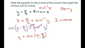 Write the Inverse Of pi/2 + arcsin x and Graph