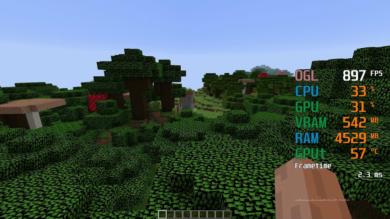 Geforce Rtx 60 Intel Core I5 9400f Minecraft Benchmark Youtube