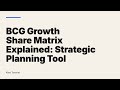 BCG Growth Share Matrix Explained: Strategic Planning Tool
