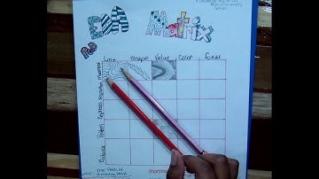 LESSON - EOA MATRIX (MRS BELL - MMM)