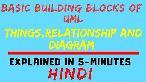 Building Blocks Of UML : THINGS, RELATIONSHIP, DIAGRAM (HINDI)