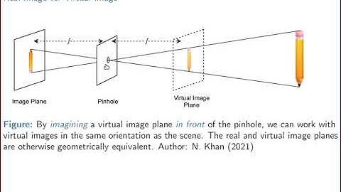 CS565 Computer Vision, Lecture 16: Camera Geometry (Spring 2021)