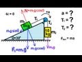 Physics - Mechanics: Applications of Newton's Second Law (3 of 20) incline with 2 blocks