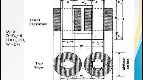 EE304 1 4 MAIN DIMENSIONS OF TRANSFORMER FRAME