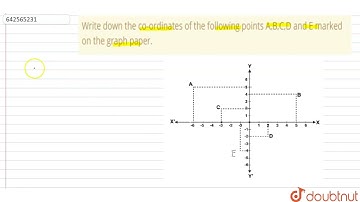 Write down the co-ordinates of the following points A,B,C,D and E marked on the graph paper. | 9...