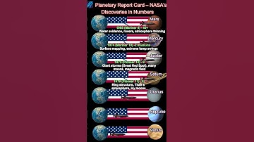NASA’s Solar System Scoreboard: Who’s Winning?