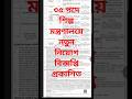 ৩৫ পদে শিল্প মন্ত্রণালয়ে নতুন নিয়োগ | BITAC চাকরি ২০২৫ | Apply Now #jobcircular2025 #govtjob