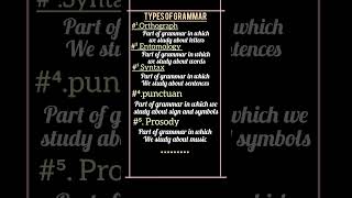 Types of Grammar #grammer #EnglishGrammar #GrammarTypes #LearnEnglish #GrammarForBeginners