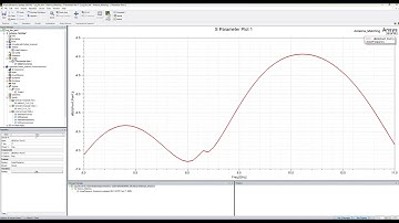 Antenna Matching using ANSYS Smith Chart Tool