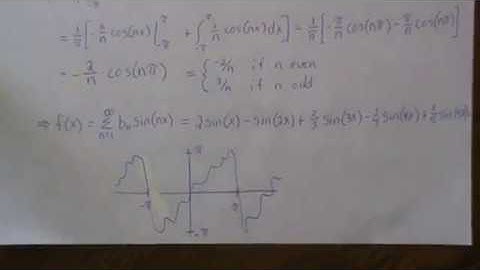 Fourier Series: f(x) is an even or odd function (F5)