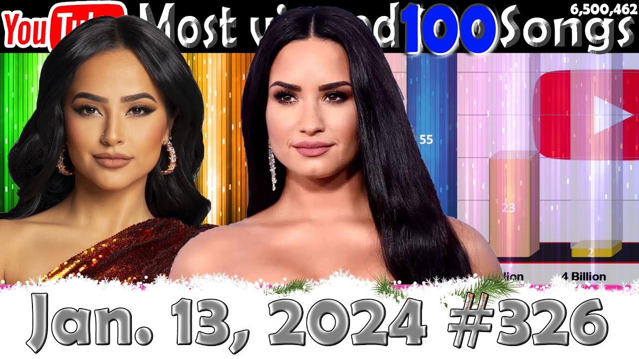 Most Viewed 100 Songs of all time on YouTube 13 Jan 2024 №326 - YouTube
