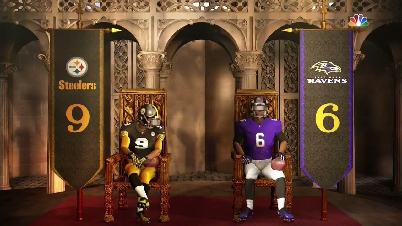 AFC North rankings YouTube
