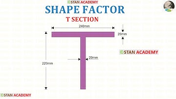 Shape Factor Problem No 3 ( T  Section )