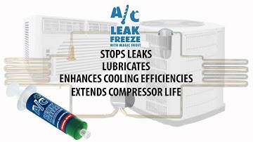 A/C Leak Freeze Repairs and Seals Leaks in A/C and Refrigeration Systems - Smart HVAC Products