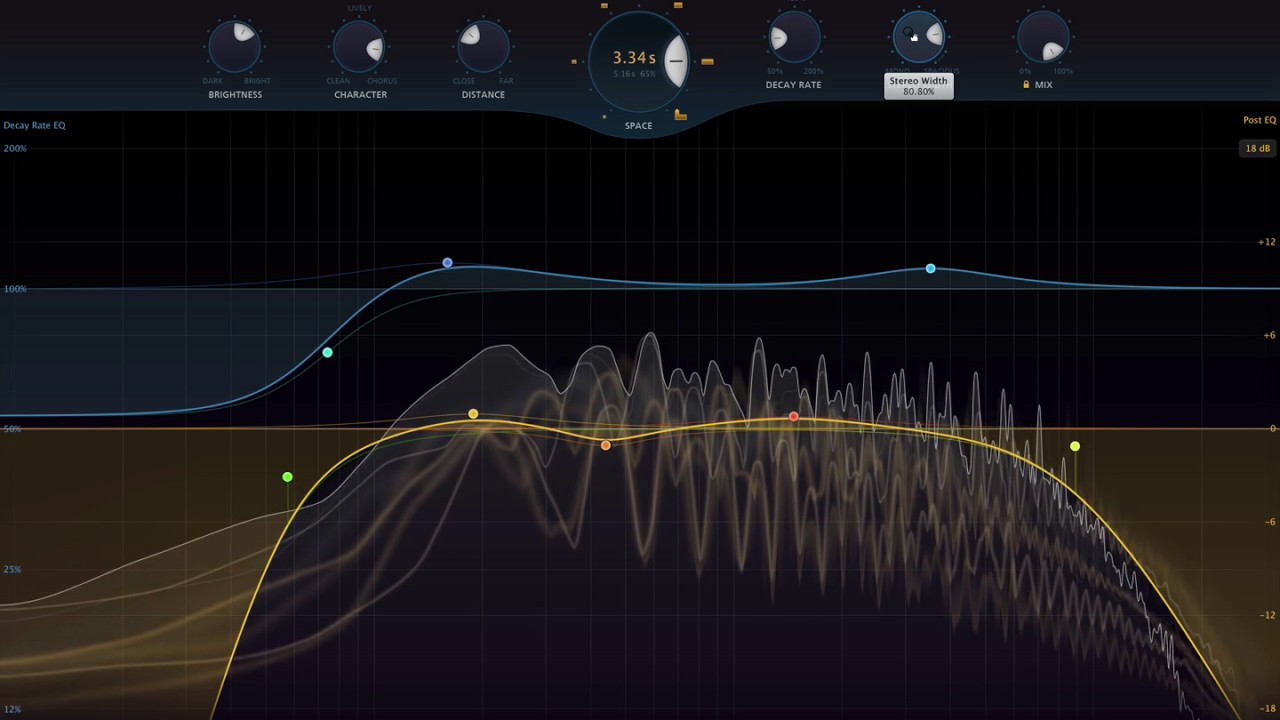 Righteous slow reverb. Pro-r FABFILTER Pro r. Fab Filter Pro r. FABFILTER Pro-r арт. 1035-785. Эквалайзер Фаб фильтр.