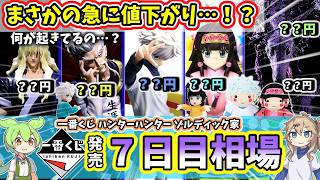 7-Day Market Price] Ichiban Kuji HUNTER×HUNTER Zaoldyeck Family