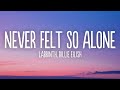 Labrinth Billie Eilish Never Felt So Alone Lyrics 