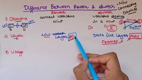 Difference between Routers & Switches  Part 1|Lec 86|Computer networks|Ankita Sood