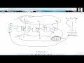 Lab 2 Tutorial: Designing a Counter & Ripple Carry Adder