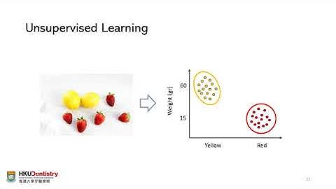 Artificial intelligence (AI) in dentistry/oral health Part 1: Basic concepts