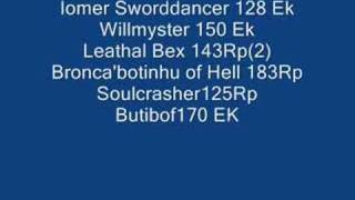 Wars Frags Tibia Rox