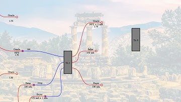 Plutus Pioneer Program - Lecture #6