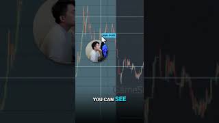 GME Crash: What I Did Right #shorts #stocks