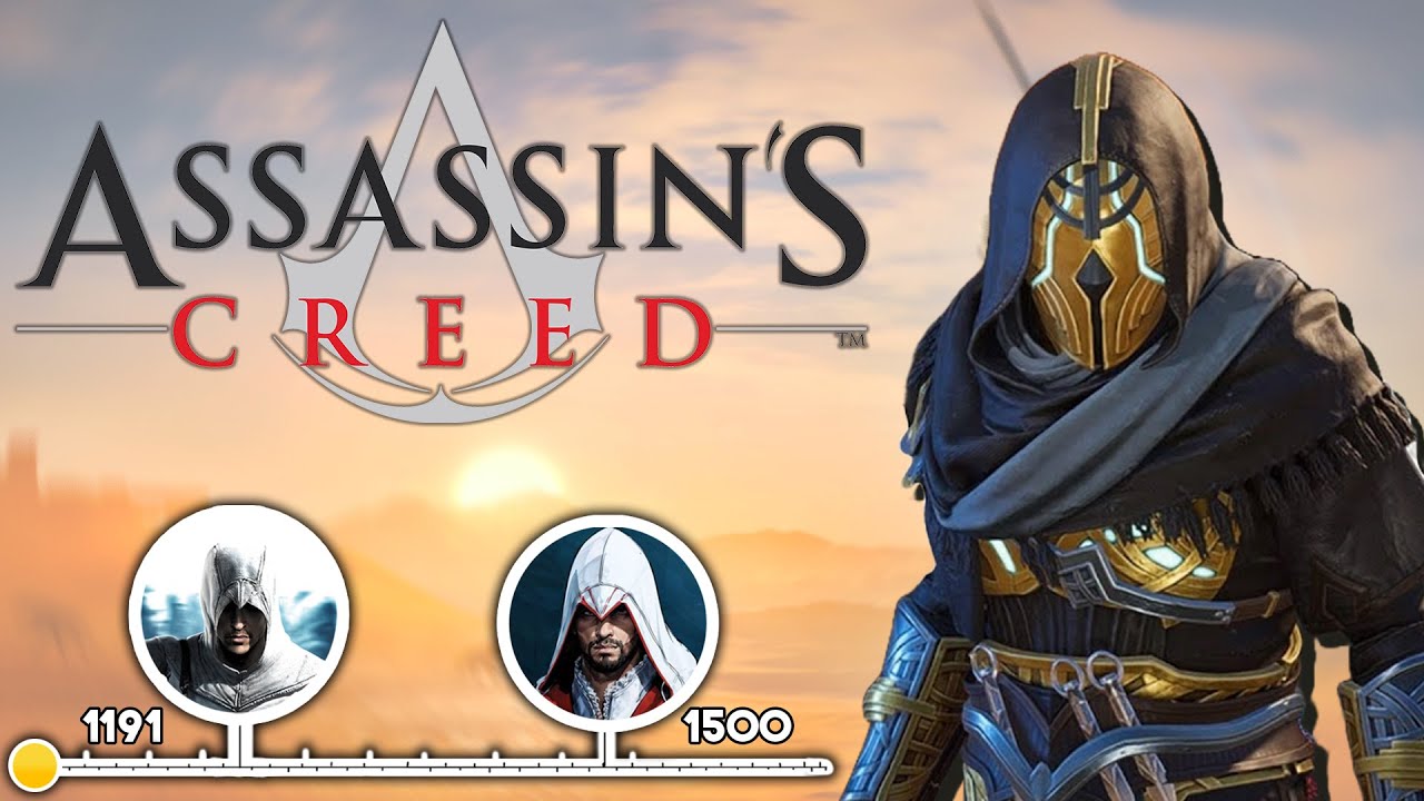 All Assassin's Creed Games in  Correct Order!!!