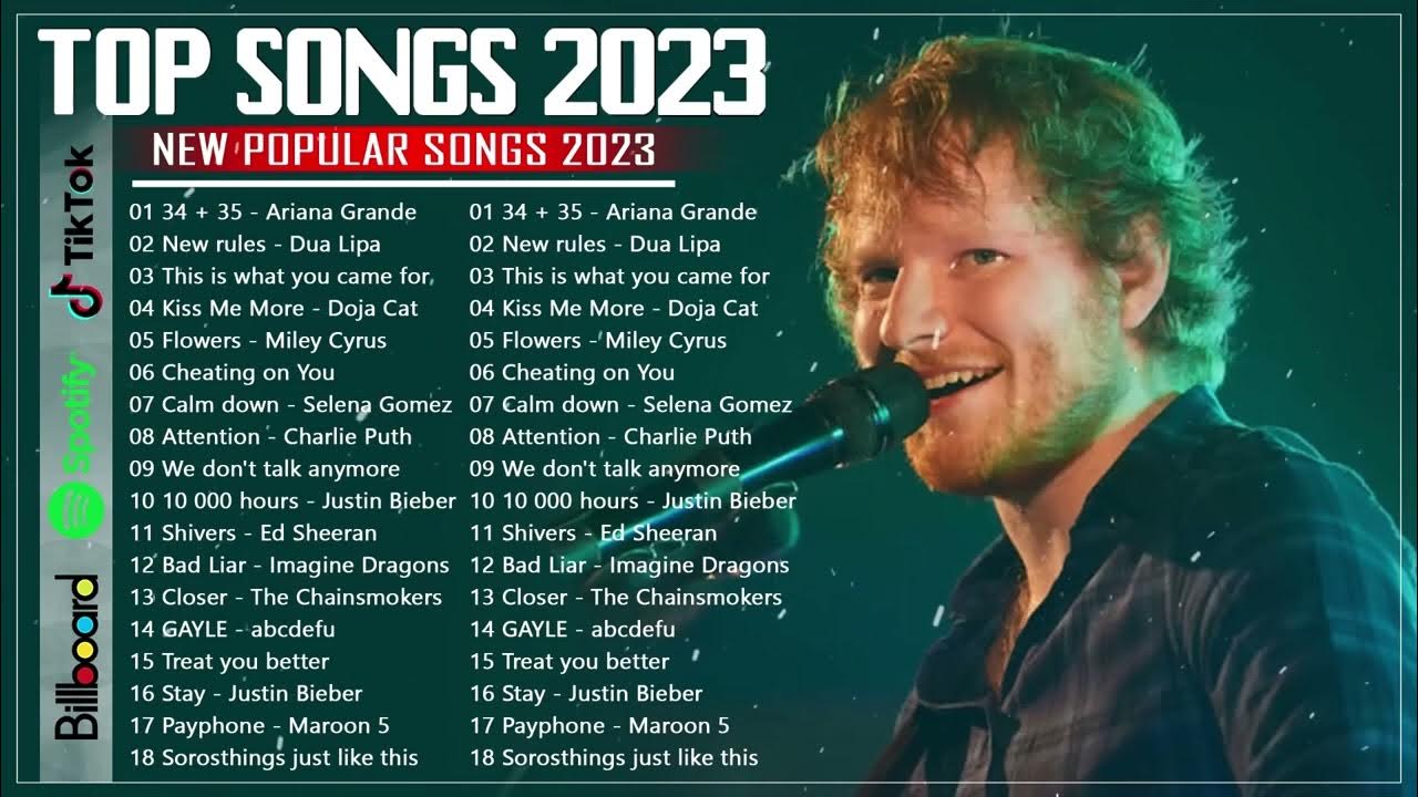 Хиты 2022-2023 зарубежные. Спотифай 2024. Ремиксы 2023. Топ песни 2023 2024 года. Песни 2023-2024.
