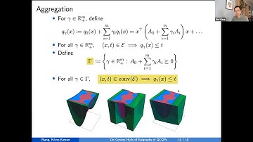Alex L. Wang: On Convex Hulls of Epigraphs of QCQPs
