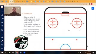 O-Zone Faceoff
