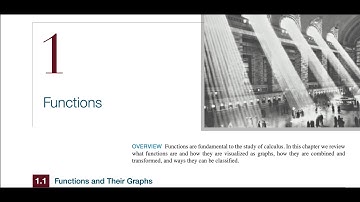1.9- Functions & Their Graphs/Domain & Graph/ Solving Exercises 15,16 & 17: Part One