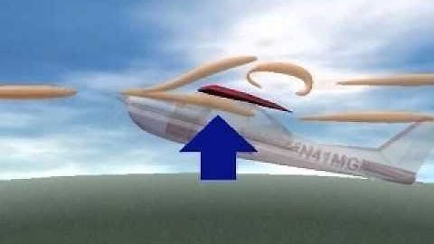 Stalling - Microsoft Flight Simulator 95 Tutorial Video