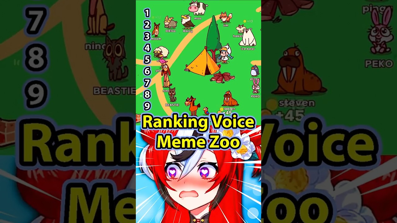 How Many Meme Can You Recognize? [Hololive | Baelz]