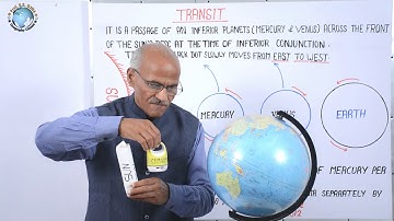 TRANSIT //Lesson- 12// Geography Lecture By- SS Ojha Sir