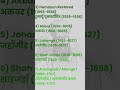 Static GK 📜MUGHALS 1526 To 1857 UPSC NDA,CDS,SSC,BANKING, #shorts #upsc #nda