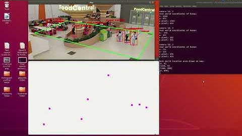 Social Distancing Alert System Demo