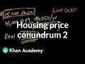 Housing Market Trends and Factors