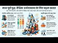IMF की बड़ी चेतावनी! ⚠️ Global Economy पर युद्ध का संकट: Petrol और महंगाई का क्या होगा?