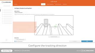 Business Activity Analytics - People Counting Rule Guía