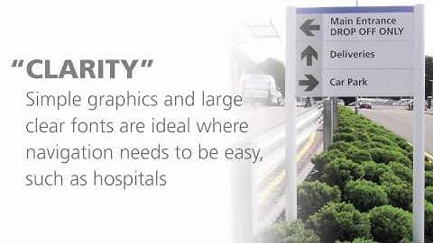 External directories and wayfinding signs